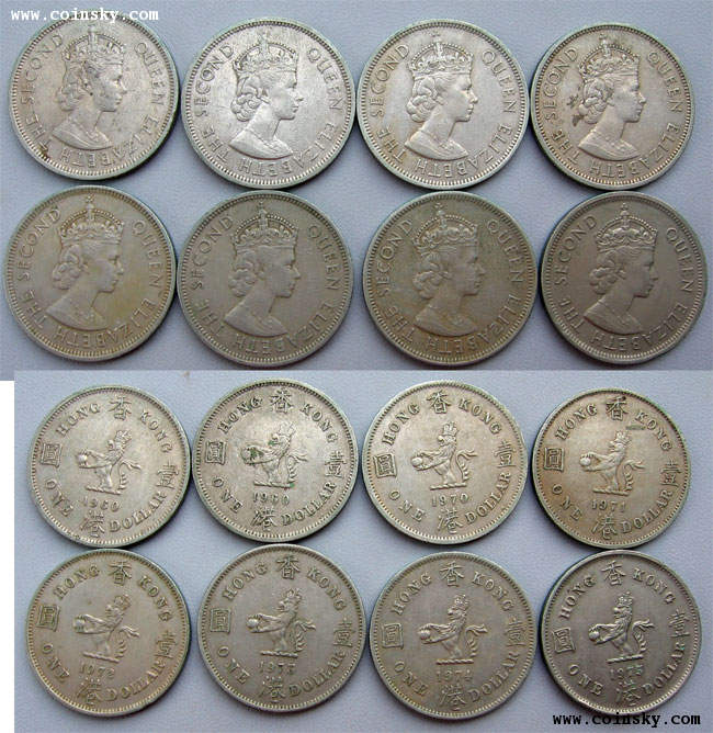 堂--钱币商城--天马藏品--查看香港大1元硬币 1